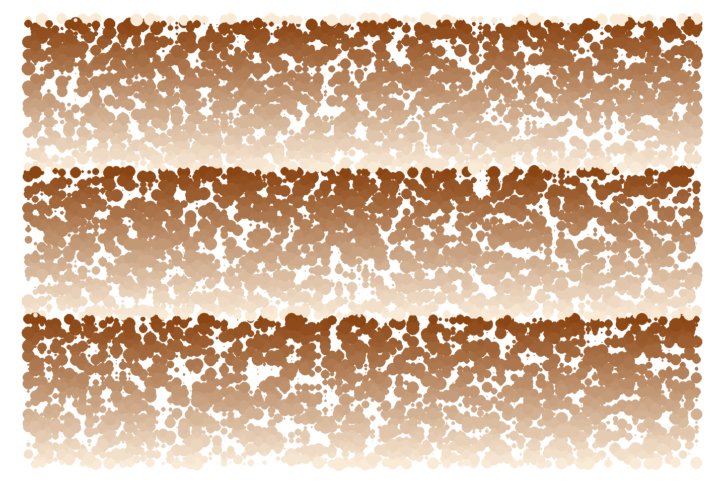 Some soil-themed geneRative R art (Rtistry) just for fun and decoration.