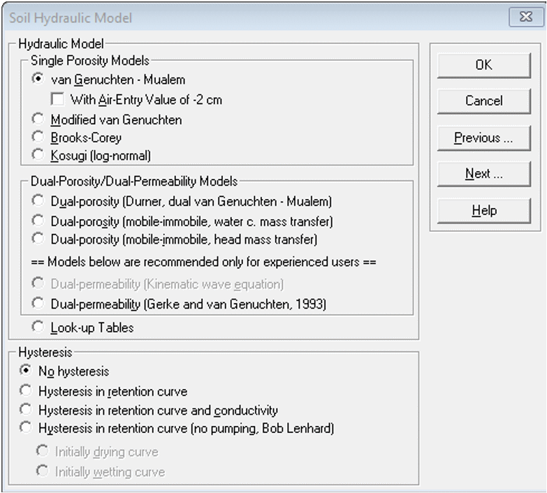 Soil Hydraulic Model dialog screenshot