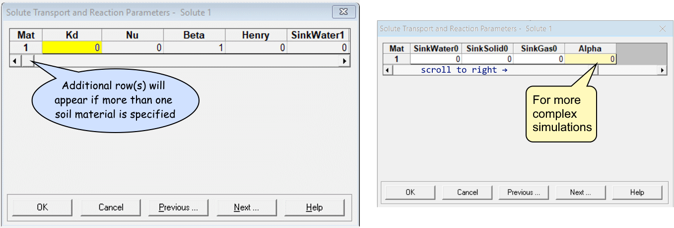 Solute Transport and Reaction Parameters dialog screenshot