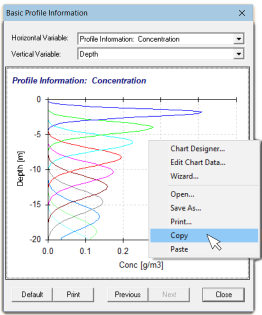 Profile information output window opened from Hydrus-1D Post-processing pane, with Concentration selected at Horizontal Variable