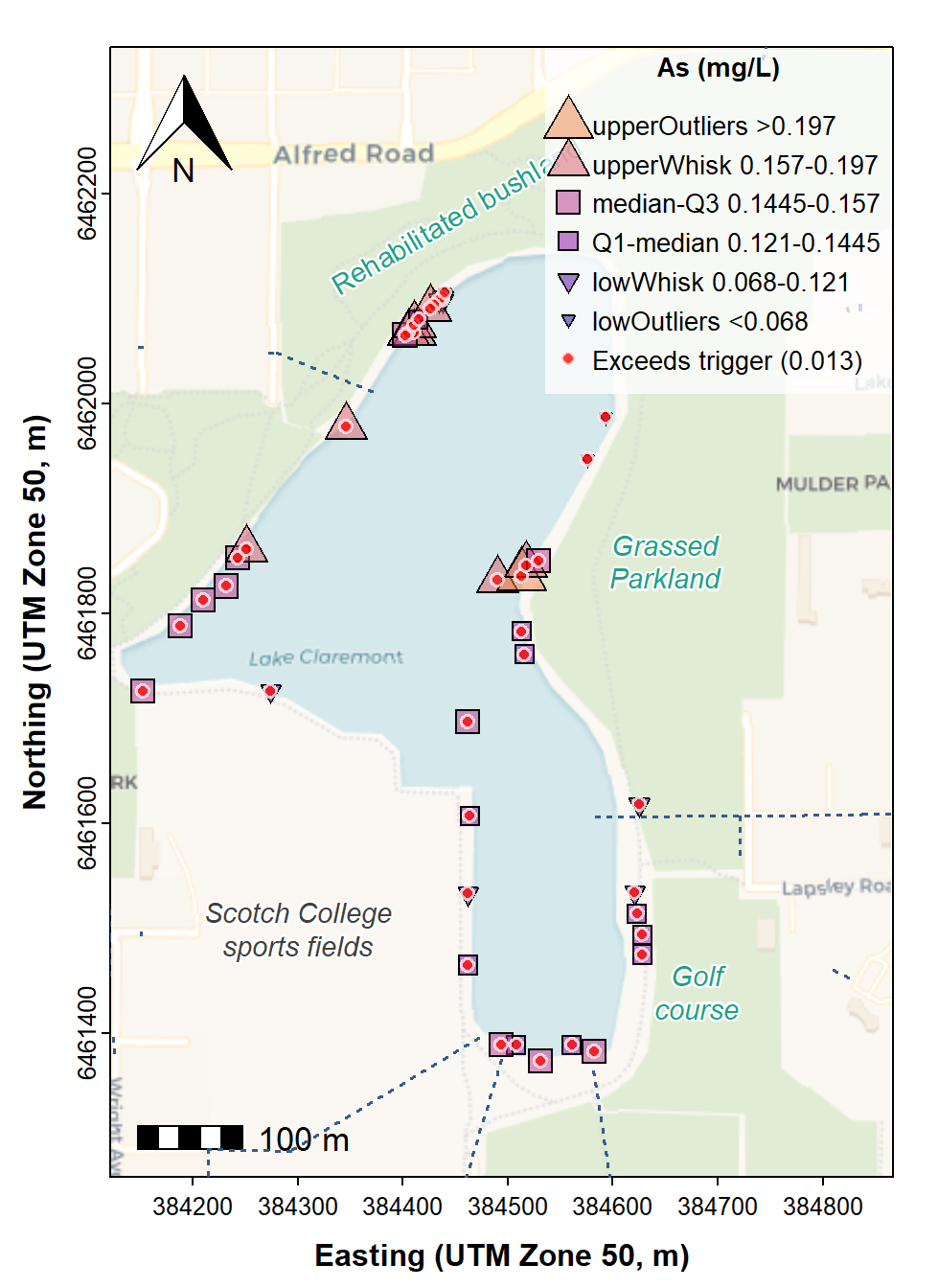 Figure 9: Site Plan map made with georeferenced tiles obtained with `maptiles`, with `prettymapr` north arrow and scale bar, and stormwater drains. Phosphorus concentrations in water are shown in ranges defined by Tukey boxplot thresholds, with samples having phosphorus concentrations exceeding the Water Quality Australia guideline shown by red circle (○) symbols.