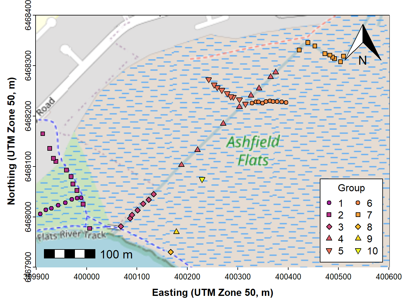 Figure 4: Map of Ashfield Flats (UTM), with user data plotted, over OpenStreetMap tiles acquired using `maptiles` and North arrow and scale bar from the `prettymapr` package.