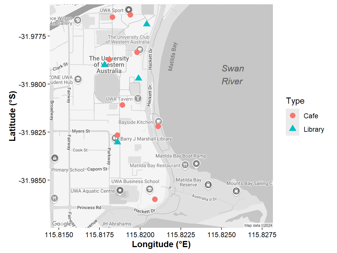 Figure 10: Map of the University of Western Australia campus at Crawley, showing the location of libraries and cafés, plotted over Google maps tiles acquired using the `R` package `ggmap`.