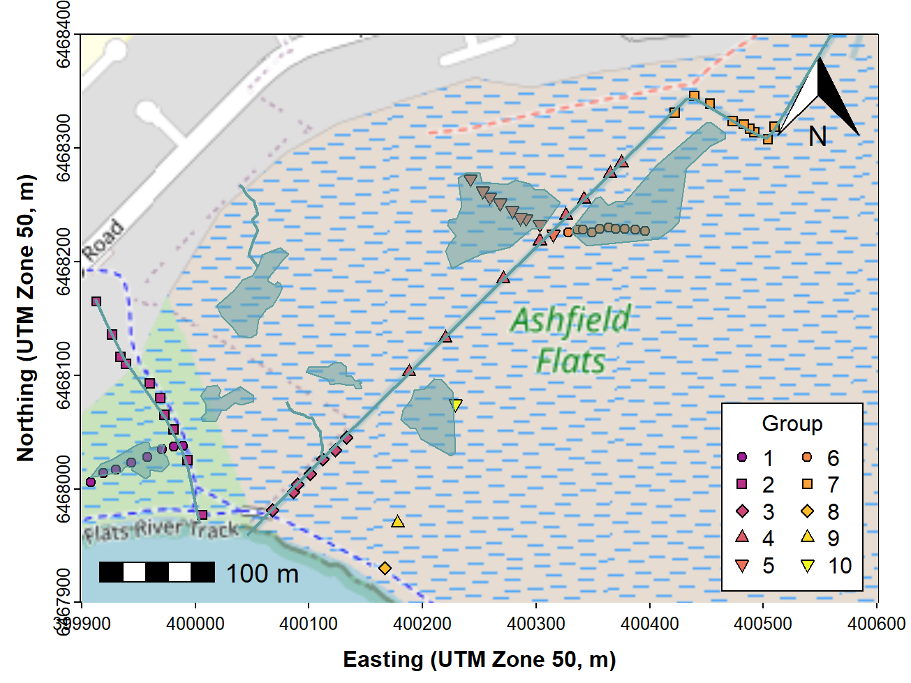 Figure 5: Map of Ashfield Flats (UTM), with added North arrow, scale bar, user data, and additional map items, over OpenStreetMap tiles acquired using `maptiles`.