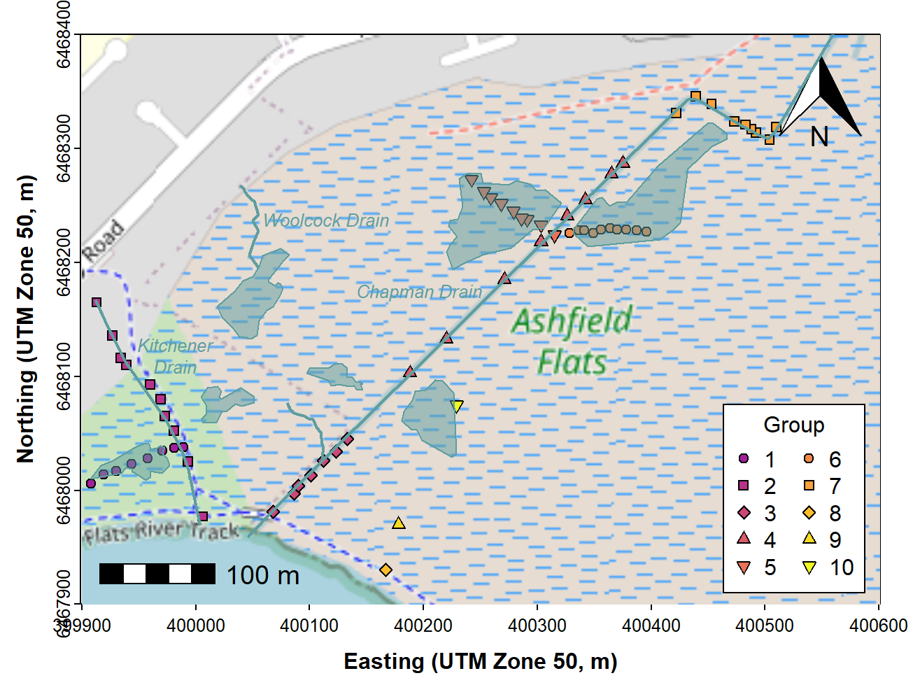 Figure 6: Map of Ashfield Flats (UTM), with added North arrow, scale bar, user data, and additional map items plus text labels, over OpenStreetMap tiles acquired using `maptiles`.