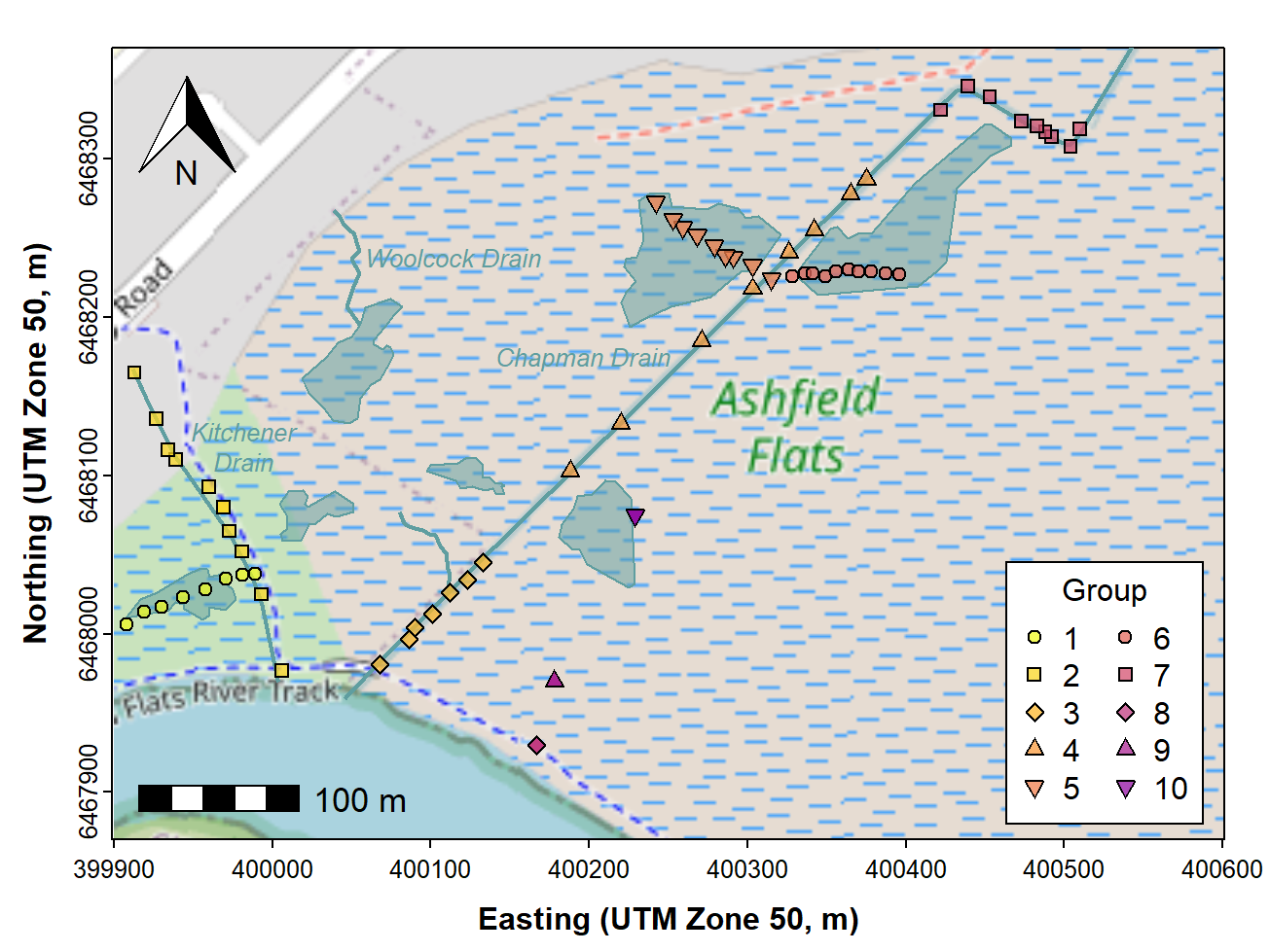 Figure 12: Map of Ashfield Flats (UTM), with added North arrow, scale bar, additional map features, text labels, and user data (data plotted last), over OpenStreetMap tiles acquired using `maptiles`.