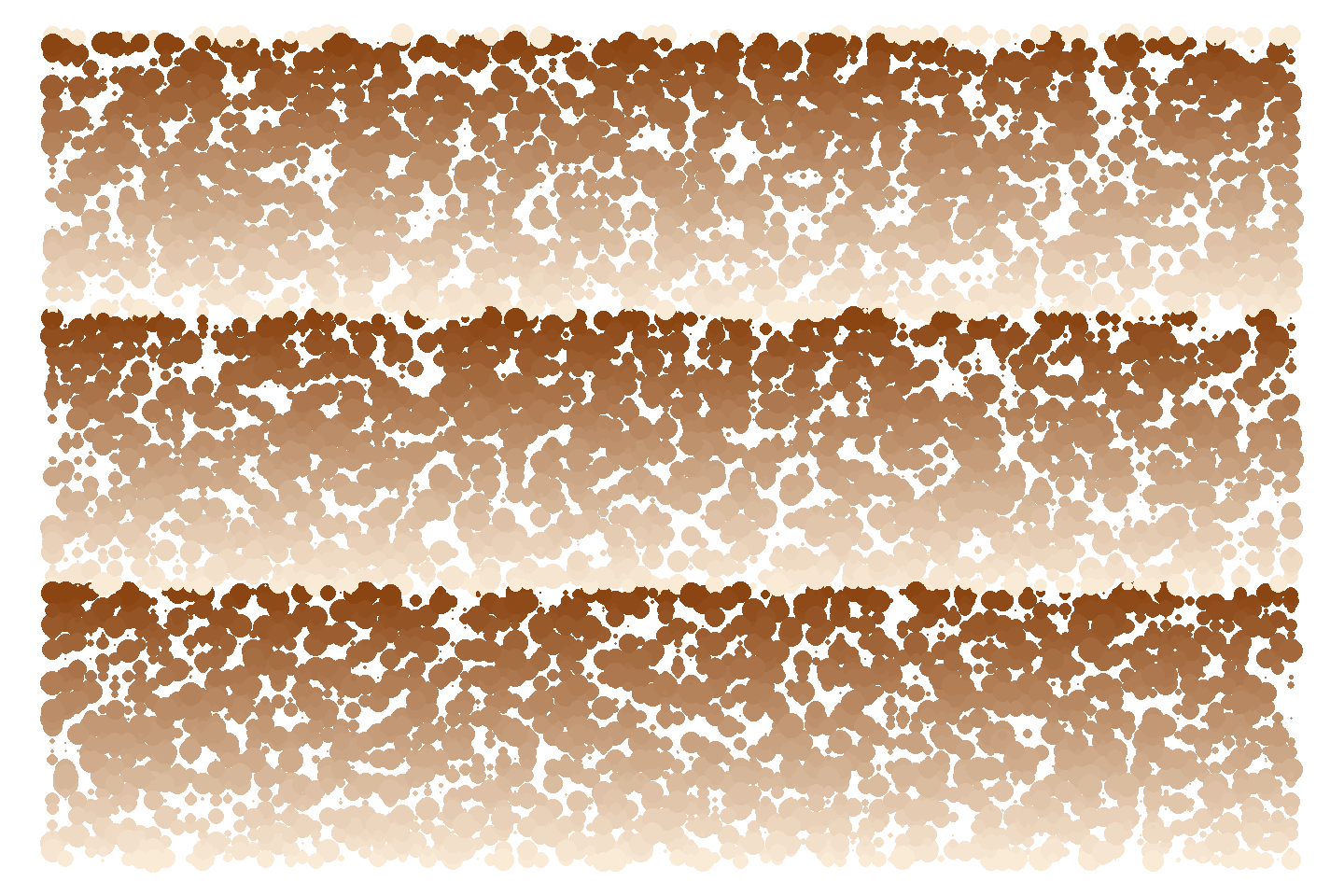 Some soil-themed geneRative R art (Rtistry) just for fun and decoration.