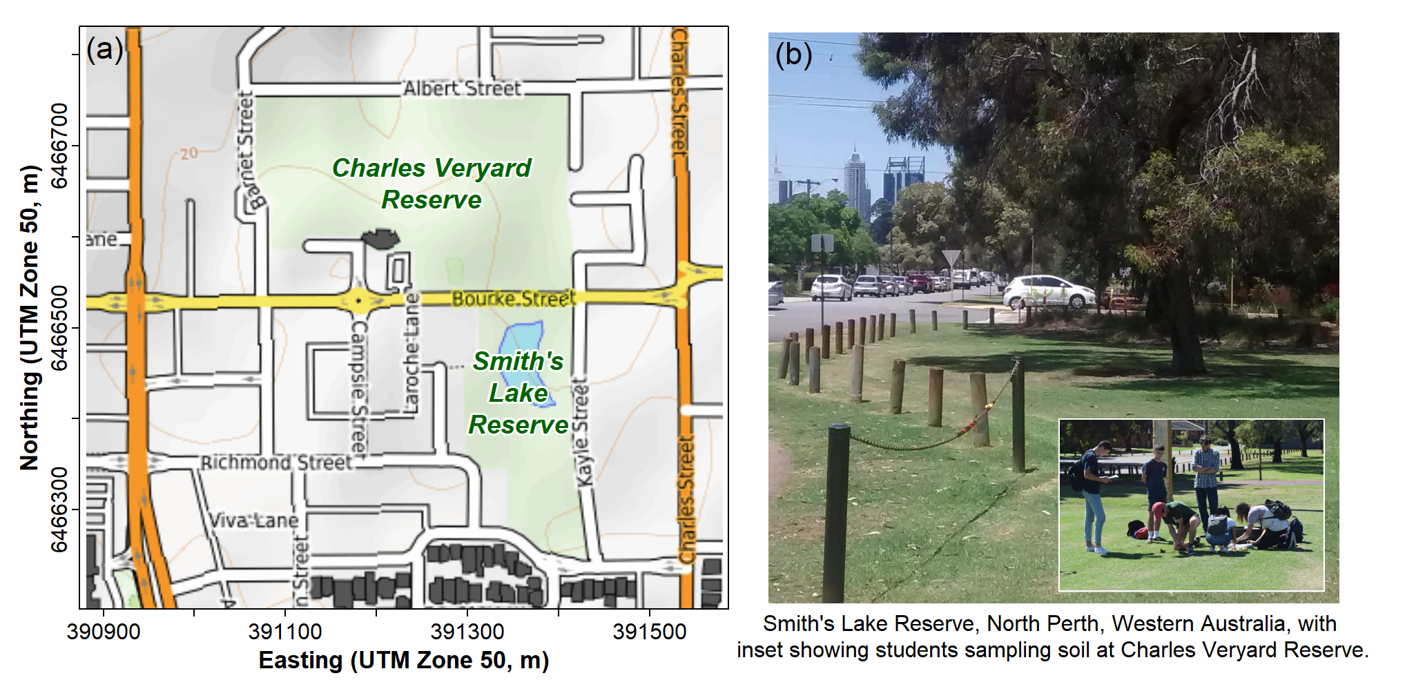 Figure 5: (a) map showing locations of Charles Veryard and Smiths Lake Reserves, North Perth, Western Australia; (b) photograph of areas targeted for soil sampling.